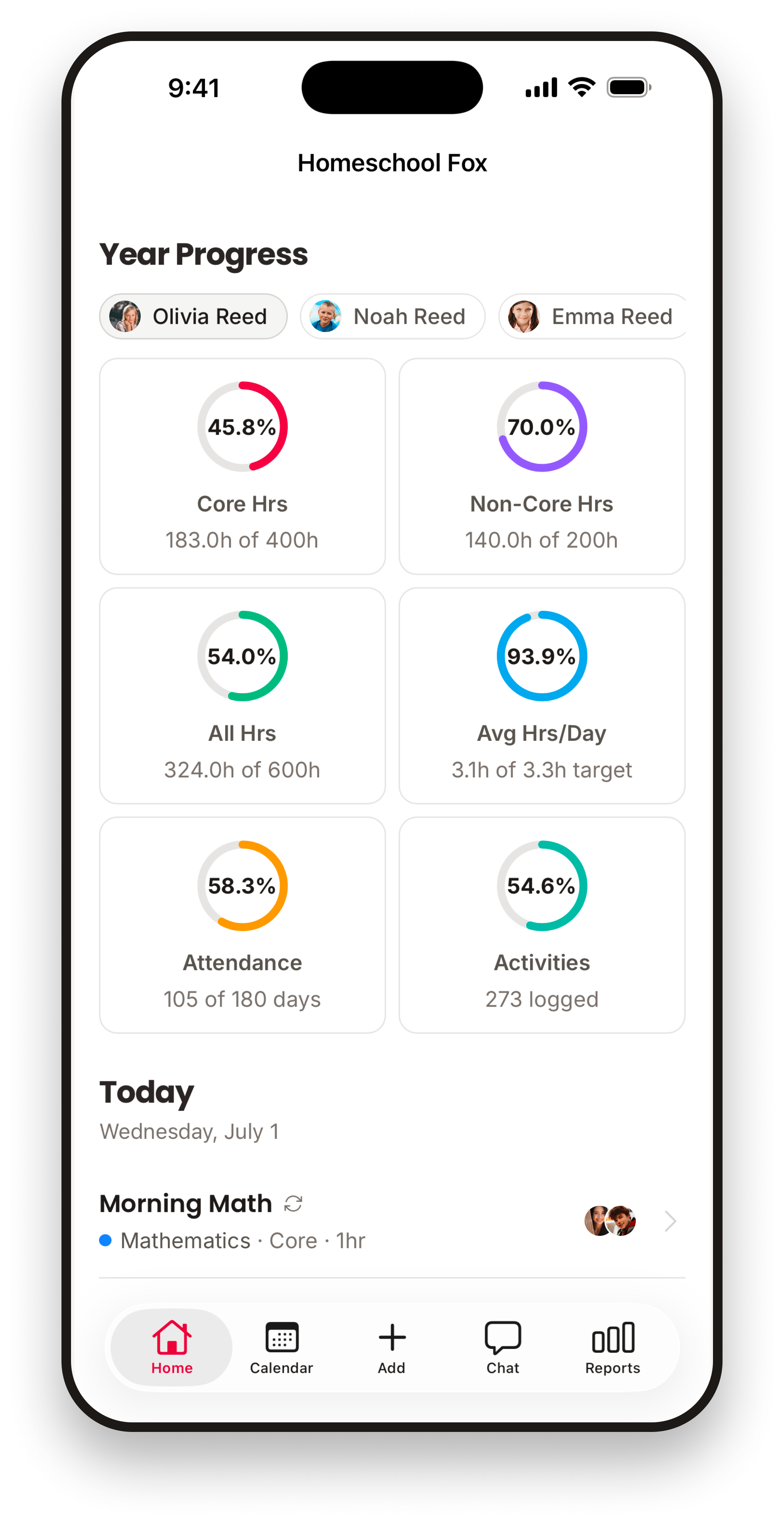 Homeschool Fox dashboard showing year progress on iPhone
