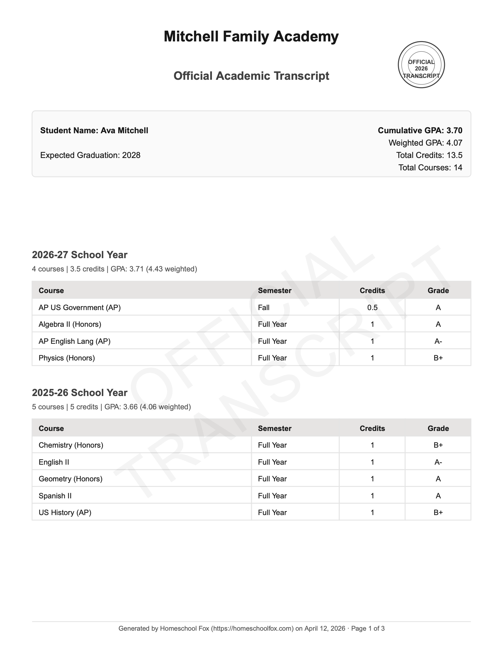 Homeschool Fox high-school transcript with weighted GPA